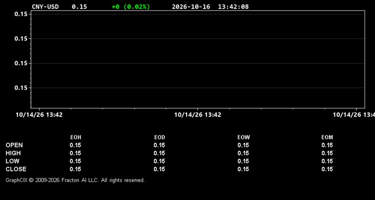 cny-usd.jpg